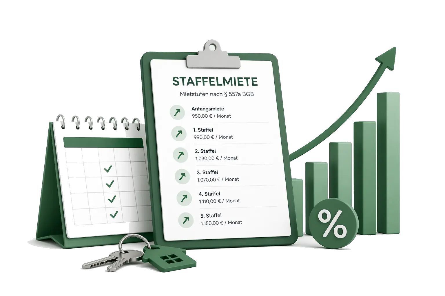 Staffelmiete Illustration: Klemmbrett mit Mietstufen und Balkendiagramm